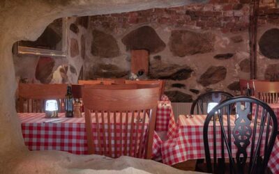 The Best Speakeasy Bars in Buenos Aires